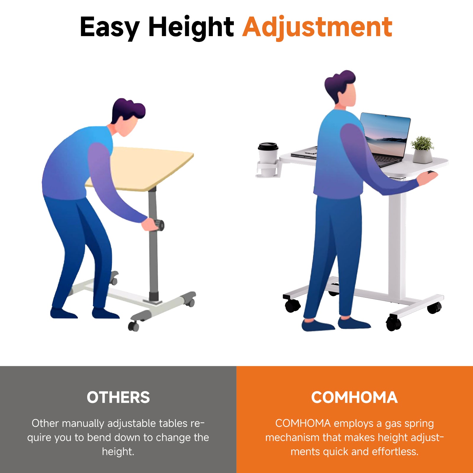 COMHOMA Adjustable Overbed & Sofa Table LT002-CH