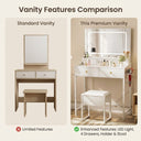 COMHOMA® 27" Makeup Vanity Desk Set with 3-Color LED Mirror, Charging Station & 5 Drawers B205