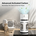 2-in-1 Pet Air Purifier for 1076 Sq. Ft Large Rooms, H13 True HEPA Filter Removes 99.97% of Odors/Dander/Smoke, Bonus Cat Scratcher Cover DX-APUR1