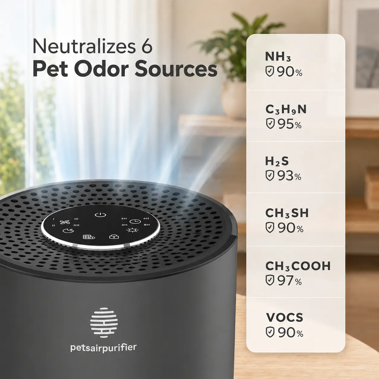 2-in-1 Pet Air Purifier for 1076 Sq. Ft Large Rooms, H13 True HEPA Filter Removes 99.97% of Odors/Dander/Smoke, Bonus Cat Scratcher Cover DX-APUR1