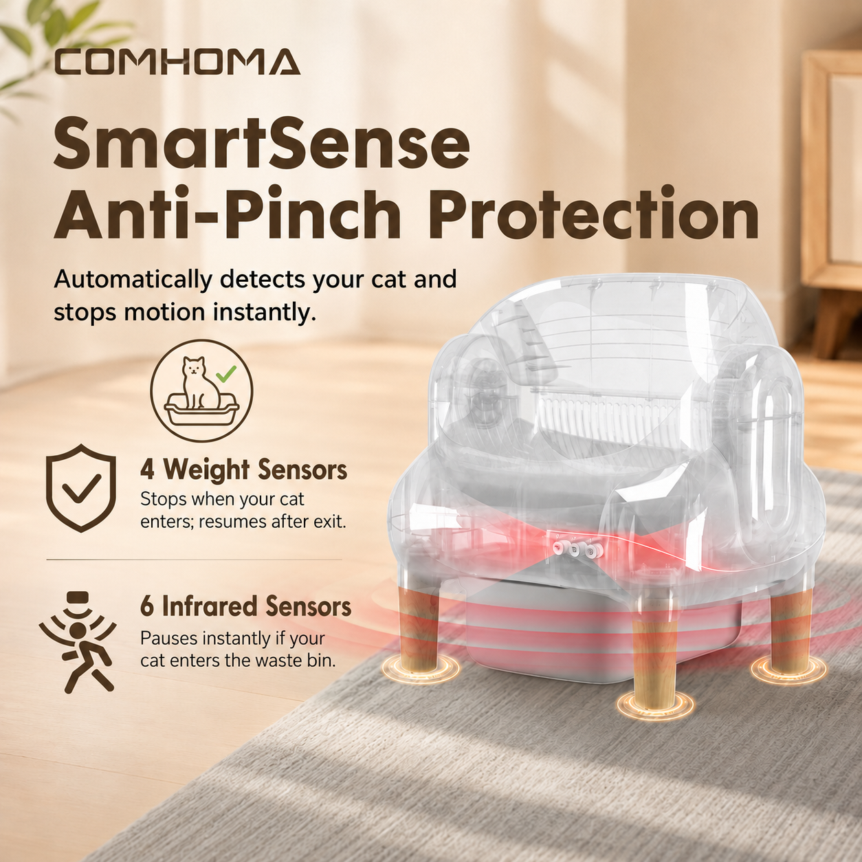 COMHOMA® Self Cleaning | Open Top Cat Automatic Litter Box, APP Control and Weight Monitoring