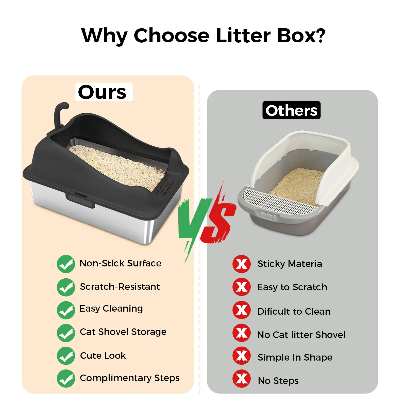 COMHOMA® XL Stainless Steel Cat Litter Box
