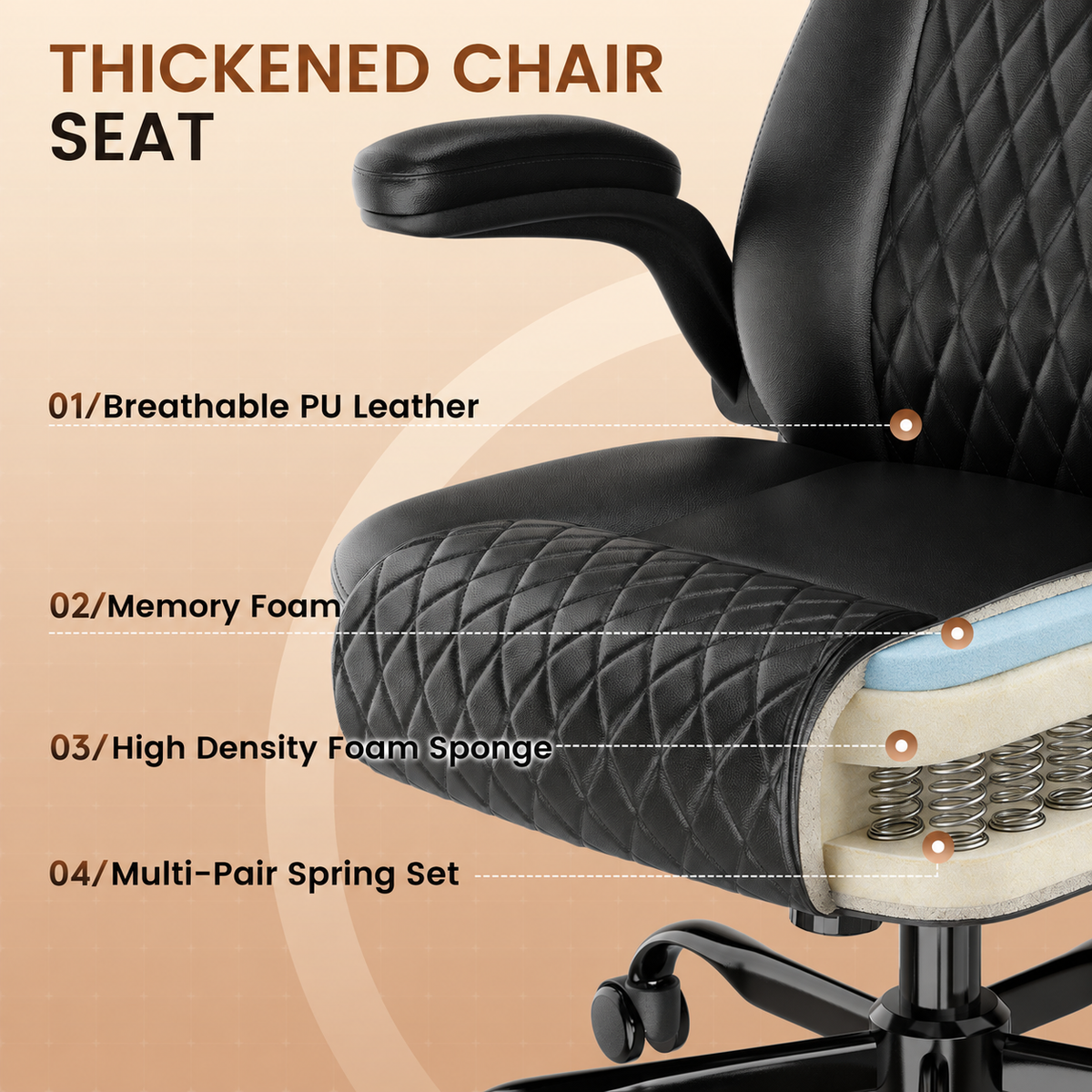 GTPLAYER PU Leather Office Chair, Memory Foam Cushion Desk Chair, Black Pro