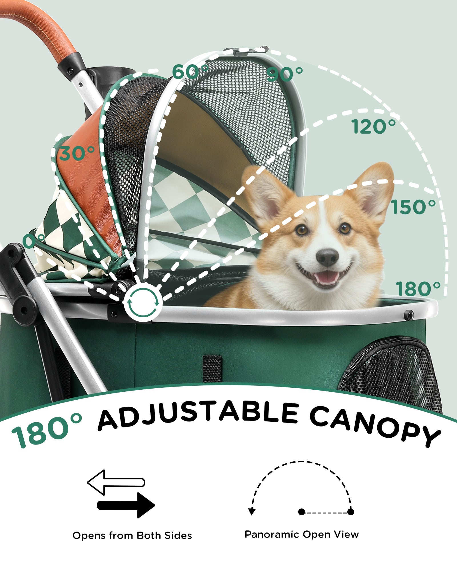COMHOMA 3-in-1 Foldable Pet Stroller for Small Dogs & Cats Up to 45 lbs with Storage Basket and Cup Holder, PET-CART01