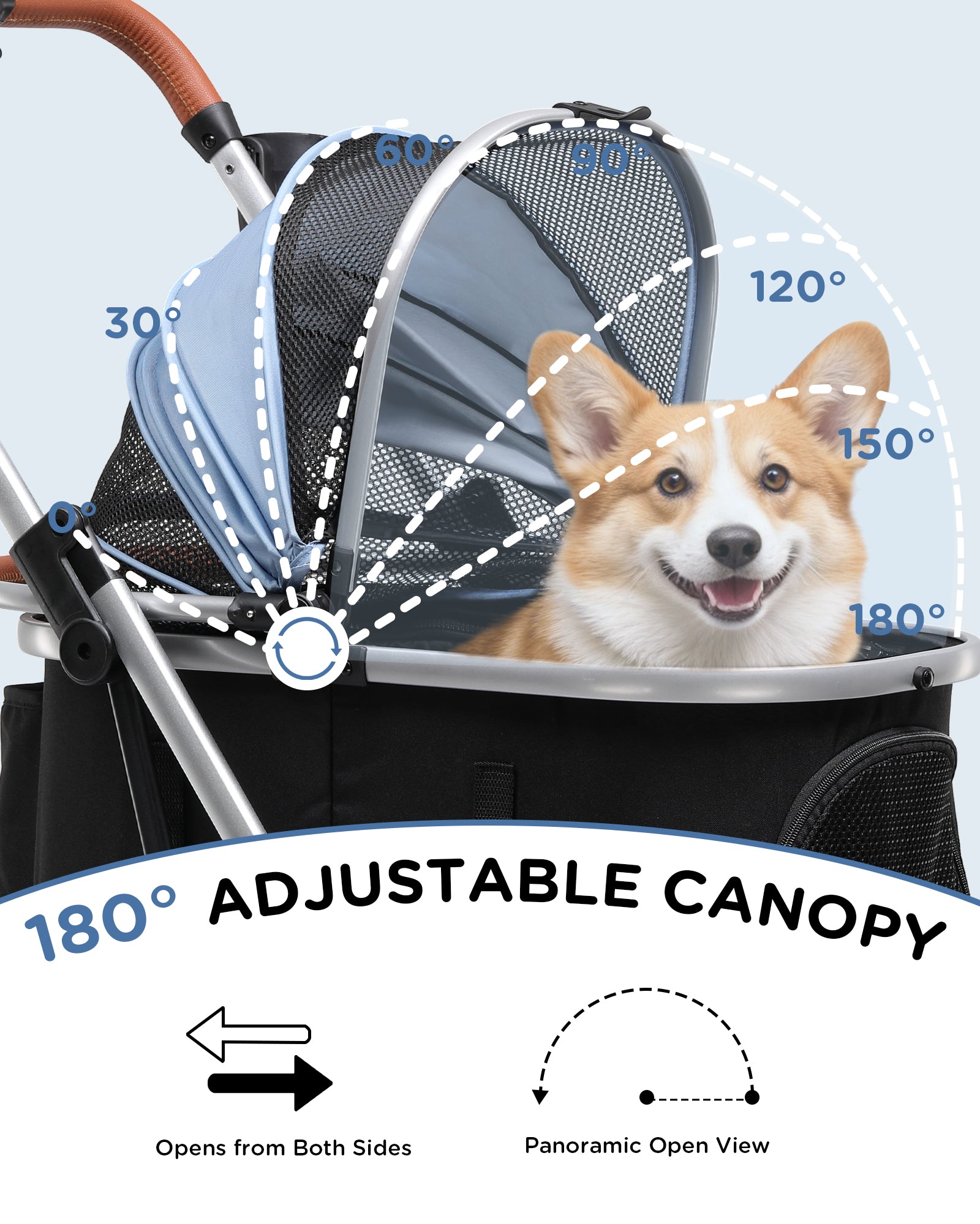 COMHOMA 3-in-1 Foldable Pet Stroller for Small Dogs & Cats Up to 45 lbs with Storage Basket and Cup Holder, PET-CART01