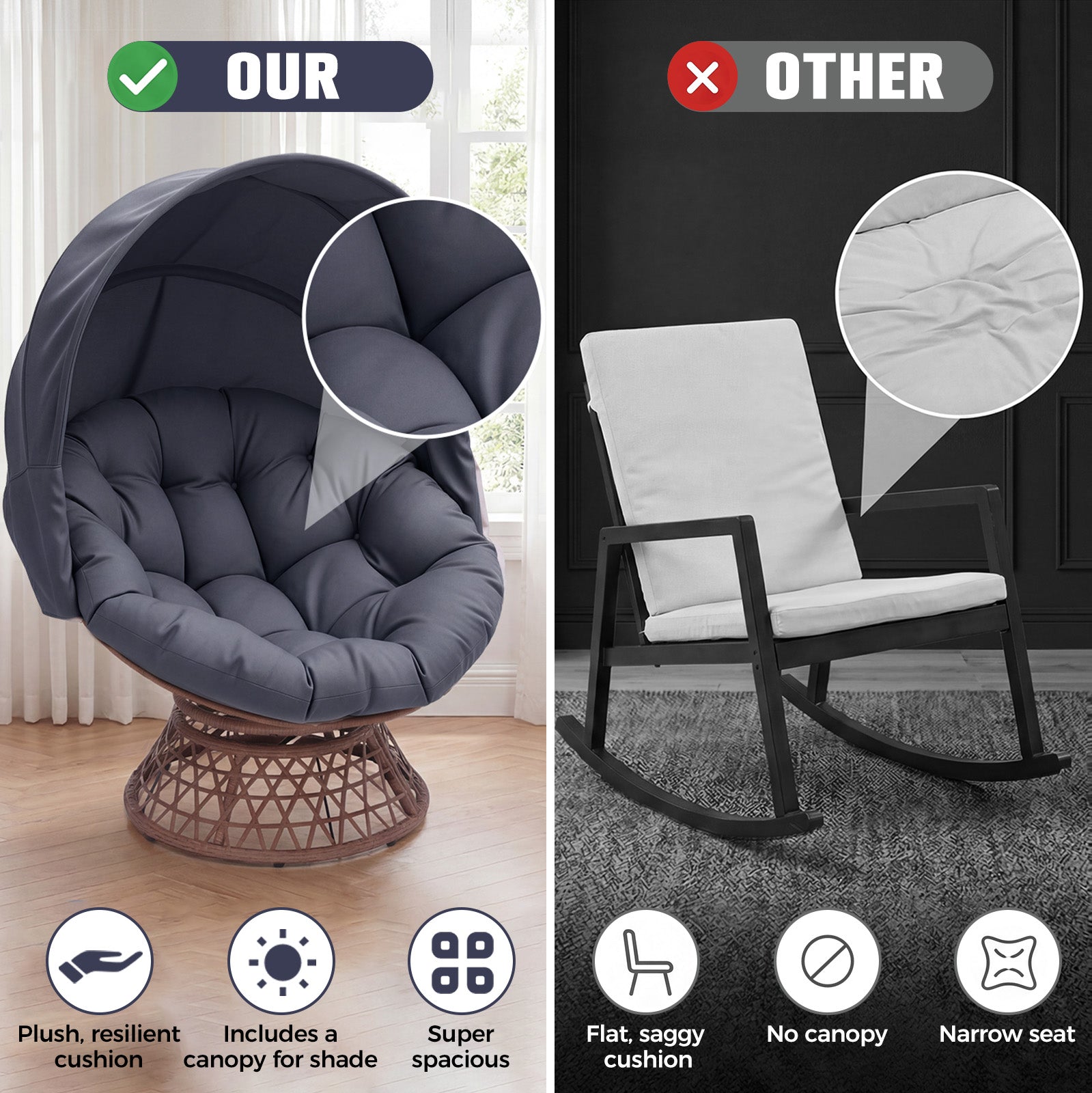 COMHOMA Oversized Papasan Chair with Sun Shade OT-CH01