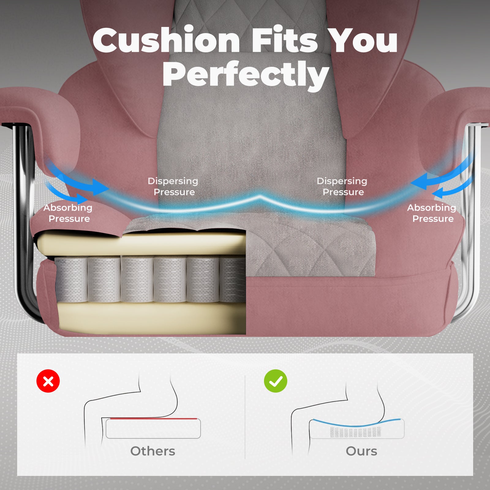 Cushion pressure distribution diagram