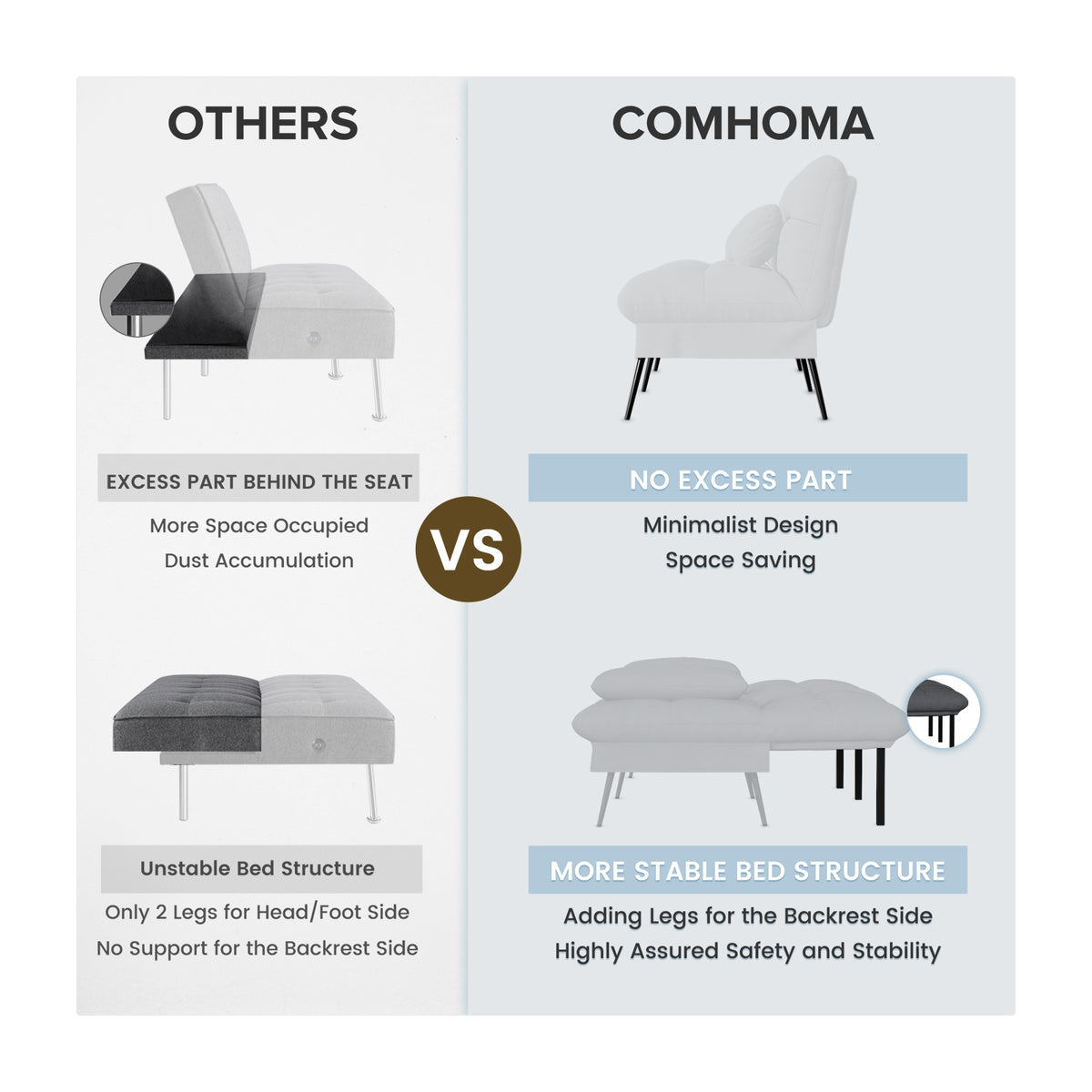 COMHOMA® 72“ Convertible Futon Sofa Bed with Adjustable Backrest B001
