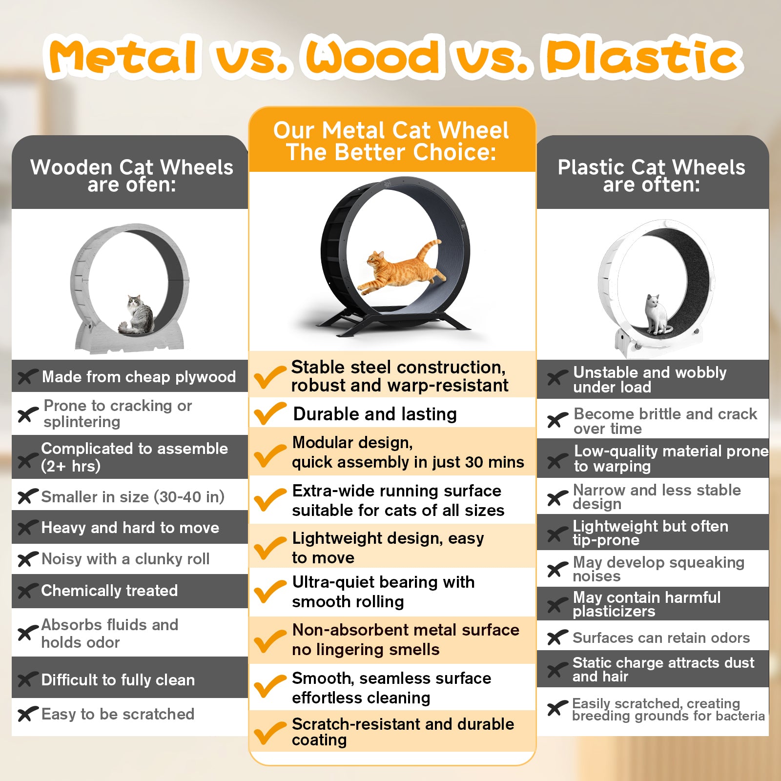 GTRACING Large Cat Exercise Wheel with Detachable Carpet & Teaser/Stickers, PET-CEW01-BLK