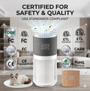 2-in-1 Pet Air Purifier for 1076 Sq. Ft Large Rooms, H13 True HEPA Filter Removes 99.97% of Odors/Dander/Smoke, Bonus Cat Scratcher Cover DX-APUR1