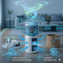 2-in-1 Pet Air Purifier for 1076 Sq. Ft Large Rooms, H13 True HEPA Filter Removes 99.97% of Odors/Dander/Smoke, Bonus Cat Scratcher Cover DX-APUR1