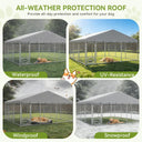 COMHOMA Outdoor Dog Kennel with Roof OT-GD05