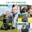 A 4-in-1 pet stroller shown in a collage with multiple lifestyle scenes: a woman pushing the stroller on grass, a dog inside while shopping in a car, the stroller on a road trip, and a woman at a vet visit. The stroller is dark green and black with brown leather-like trim and a green-and-white patterned top canopy.