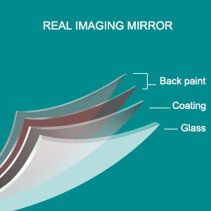 32" Wall Circle Mirror Black